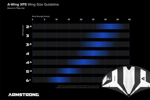A-WING XPS - Image 14